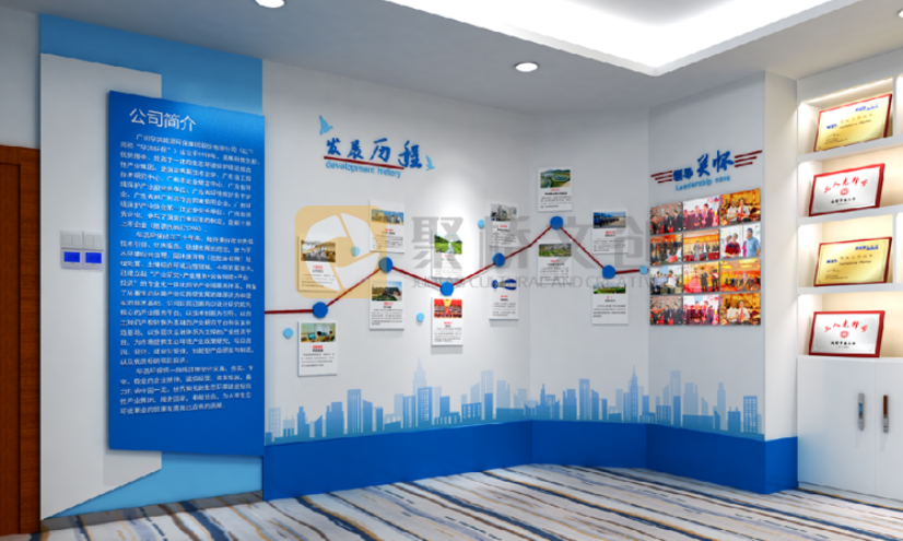 超越“擺放”：企業展廳空間動線規劃如何潛移默化地引導敘事節奏？