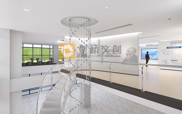 城市展廳 城市展廳