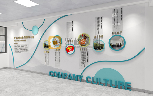 企業文化環境建設 企業文化環境建設