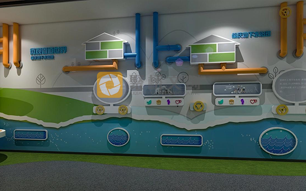 城市規劃展廳，主題展廳設計，空間布局設計