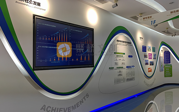 企業品牌展廳，企業文化展廳，展廳設計