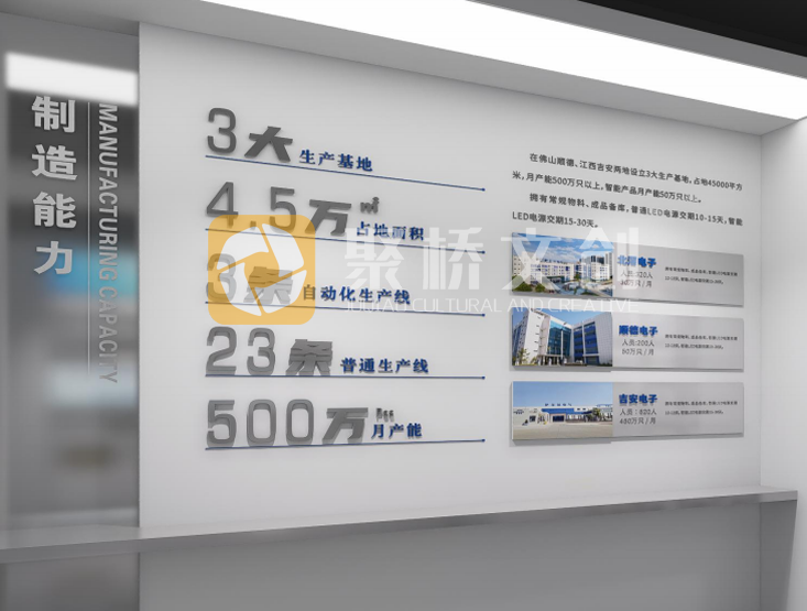 獨特的企業(yè)展廳設計.png 獨特的企業(yè)展廳設計.png