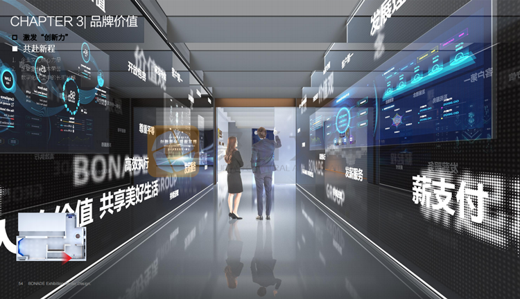 企業(yè)展廳策劃設(shè)計 企業(yè)展廳策劃設(shè)計