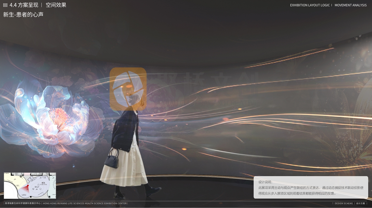 企業數字展廳設計 企業數字展廳設計